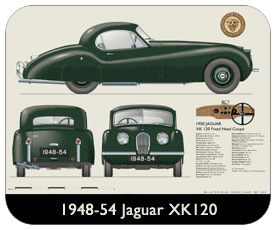Jaguar XK120 FHC (disc wheels) 1948-54 Place Mat, Small